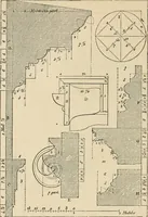 An illustration from An encyclopaedia of architecture, historical, theoretical, & practical. New ed., rev., portions rewritten, and with additions by Wyatt Papworth (1888)