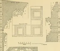 An illustration from An encyclopaedia of architecture, historical, theoretical, & practical. New ed., rev., portions rewritten, and with additions by Wyatt Papworth (1888)