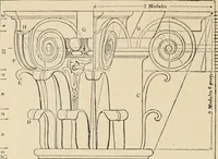 An illustration from An encyclopaedia of architecture, historical, theoretical, & practical. New ed., rev., portions rewritten, and with additions by Wyatt Papworth (1888)