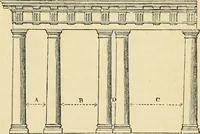 An illustration from An encyclopaedia of architecture, historical, theoretical, & practical. New ed., rev., portions rewritten, and with additions by Wyatt Papworth (1888)