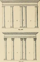 An illustration from An encyclopaedia of architecture, historical, theoretical, & practical. New ed., rev., portions rewritten, and with additions by Wyatt Papworth (1888)