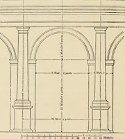An illustration from An encyclopaedia of architecture, historical, theoretical, & practical. New ed., rev., portions rewritten, and with additions by Wyatt Papworth (1888)