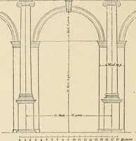 An illustration from An encyclopaedia of architecture, historical, theoretical, & practical. New ed., rev., portions rewritten, and with additions by Wyatt Papworth (1888)
