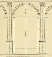 An illustration from An encyclopaedia of architecture, historical, theoretical, & practical. New ed., rev., portions rewritten, and with additions by Wyatt Papworth (1888)