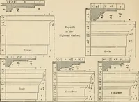An illustration from An encyclopaedia of architecture, historical, theoretical, & practical. New ed., rev., portions rewritten, and with additions by Wyatt Papworth (1888)