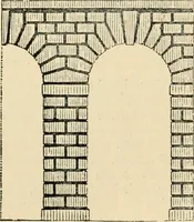 An illustration from An encyclopaedia of architecture, historical, theoretical, & practical. New ed., rev., portions rewritten, and with additions by Wyatt Papworth (1888)