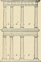 An illustration from An encyclopaedia of architecture, historical, theoretical, & practical. New ed., rev., portions rewritten, and with additions by Wyatt Papworth (1888)