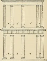 An illustration from An encyclopaedia of architecture, historical, theoretical, & practical. New ed., rev., portions rewritten, and with additions by Wyatt Papworth (1888)