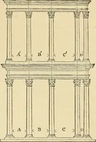 An illustration from An encyclopaedia of architecture, historical, theoretical, & practical. New ed., rev., portions rewritten, and with additions by Wyatt Papworth (1888)
