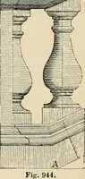 An illustration from An encyclopaedia of architecture, historical, theoretical, & practical. New ed., rev., portions rewritten, and with additions by Wyatt Papworth (1888)