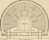 An illustration from An encyclopaedia of architecture, historical, theoretical, & practical. New ed., rev., portions rewritten, and with additions by Wyatt Papworth (1888)