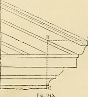 An illustration from An encyclopaedia of architecture, historical, theoretical, & practical. New ed., rev., portions rewritten, and with additions by Wyatt Papworth (1888)
