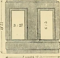 An illustration from An encyclopaedia of architecture, historical, theoretical, & practical. New ed., rev., portions rewritten, and with additions by Wyatt Papworth (1888)
