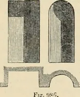 An illustration from An encyclopaedia of architecture, historical, theoretical, & practical. New ed., rev., portions rewritten, and with additions by Wyatt Papworth (1888)