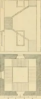 An illustration from An encyclopaedia of architecture, historical, theoretical, & practical. New ed., rev., portions rewritten, and with additions by Wyatt Papworth (1888)