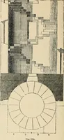An illustration from An encyclopaedia of architecture, historical, theoretical, & practical. New ed., rev., portions rewritten, and with additions by Wyatt Papworth (1888)