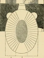 An illustration from An encyclopaedia of architecture, historical, theoretical, & practical. New ed., rev., portions rewritten, and with additions by Wyatt Papworth (1888)