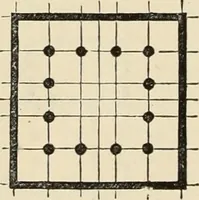 An illustration from An encyclopaedia of architecture, historical, theoretical, & practical. New ed., rev., portions rewritten, and with additions by Wyatt Papworth (1888)