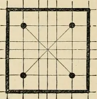 An illustration from An encyclopaedia of architecture, historical, theoretical, & practical. New ed., rev., portions rewritten, and with additions by Wyatt Papworth (1888)