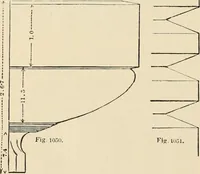 An illustration from An encyclopaedia of architecture, historical, theoretical, & practical. New ed., rev., portions rewritten, and with additions by Wyatt Papworth (1888)