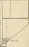 An illustration from An encyclopaedia of architecture, historical, theoretical, & practical. New ed., rev., portions rewritten, and with additions by Wyatt Papworth (1888)