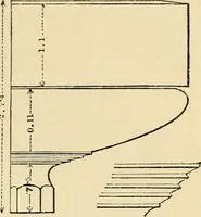 An illustration from An encyclopaedia of architecture, historical, theoretical, & practical. New ed., rev., portions rewritten, and with additions by Wyatt Papworth (1888)