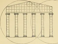 An illustration from An encyclopaedia of architecture, historical, theoretical, & practical. New ed., rev., portions rewritten, and with additions by Wyatt Papworth (1888)