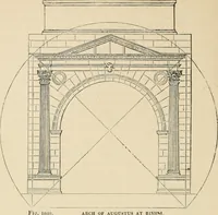 An illustration from An encyclopaedia of architecture, historical, theoretical, & practical. New ed., rev., portions rewritten, and with additions by Wyatt Papworth (1888)