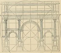 An illustration from An encyclopaedia of architecture, historical, theoretical, & practical. New ed., rev., portions rewritten, and with additions by Wyatt Papworth (1888)