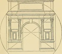 An illustration from An encyclopaedia of architecture, historical, theoretical, & practical. New ed., rev., portions rewritten, and with additions by Wyatt Papworth (1888)