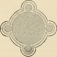 An illustration from An encyclopaedia of architecture, historical, theoretical, & practical. New ed., rev., portions rewritten, and with additions by Wyatt Papworth (1888)