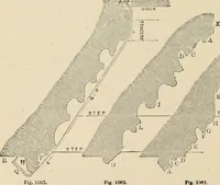 An illustration from An encyclopaedia of architecture, historical, theoretical, & practical. New ed., rev., portions rewritten, and with additions by Wyatt Papworth (1888)