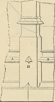 An illustration from An encyclopaedia of architecture, historical, theoretical, & practical. New ed., rev., portions rewritten, and with additions by Wyatt Papworth (1888)
