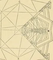 An illustration from An encyclopaedia of architecture, historical, theoretical, & practical. New ed., rev., portions rewritten, and with additions by Wyatt Papworth (1888)