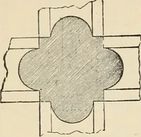 An illustration from An encyclopaedia of architecture, historical, theoretical, & practical. New ed., rev., portions rewritten, and with additions by Wyatt Papworth (1888)