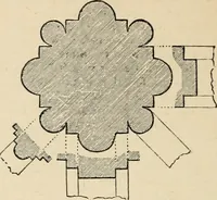 An illustration from An encyclopaedia of architecture, historical, theoretical, & practical. New ed., rev., portions rewritten, and with additions by Wyatt Papworth (1888)