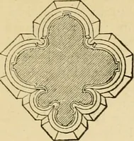 An illustration from An encyclopaedia of architecture, historical, theoretical, & practical. New ed., rev., portions rewritten, and with additions by Wyatt Papworth (1888)
