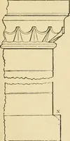 An illustration from An encyclopaedia of architecture, historical, theoretical, & practical. New ed., rev., portions rewritten, and with additions by Wyatt Papworth (1888)