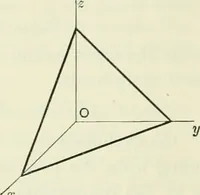 An illustration from The mathematical theory of electricity and magnetism (1911)