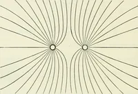 An illustration from The mathematical theory of electricity and magnetism (1911)