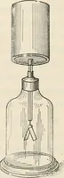 An illustration from The mathematical theory of electricity and magnetism (1911)