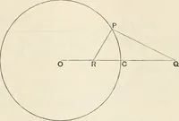 An illustration from The mathematical theory of electricity and magnetism (1911)