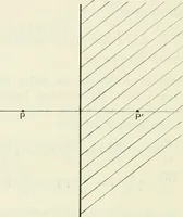 An illustration from The mathematical theory of electricity and magnetism (1911)