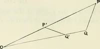 An illustration from The mathematical theory of electricity and magnetism (1911)