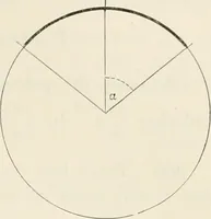 An illustration from The mathematical theory of electricity and magnetism (1911)