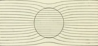 Picture 51 of 88 from The mathematical theory of electricity and magnetism (1911), leaf 237