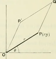 An illustration from The mathematical theory of electricity and magnetism (1911)
