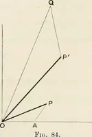 An illustration from The mathematical theory of electricity and magnetism (1911)