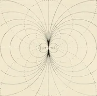 An illustration from The mathematical theory of electricity and magnetism (1911)