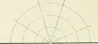 An illustration from The mathematical theory of electricity and magnetism (1911)
